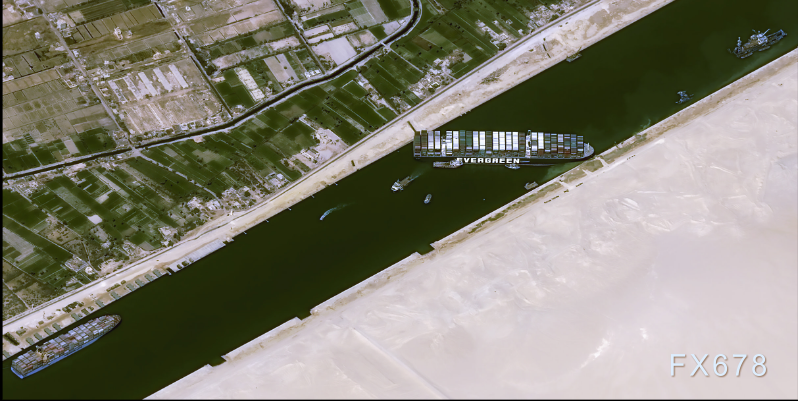 苏伊士运河拥堵危机持续，全球航运业雪上加霜-第1张图片