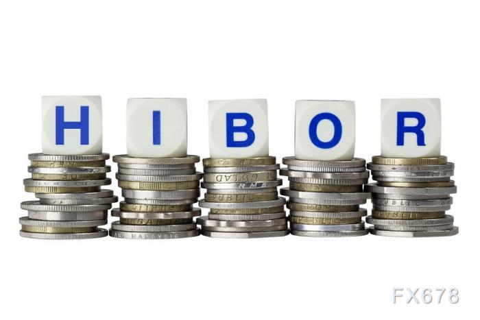 4月7日香港银行间同业拆借利率港币HIBOR-第1张图片