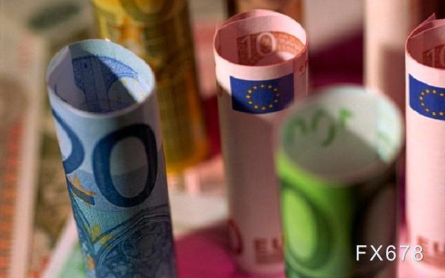 欧元兑美元走势分析：关注1.20关口对决-第1张图片