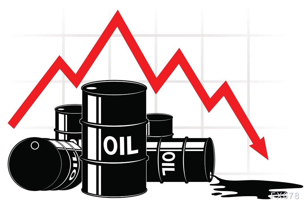 5月20日美原油交易策略：跌破趋势线，建议逢高做空-第1张图片