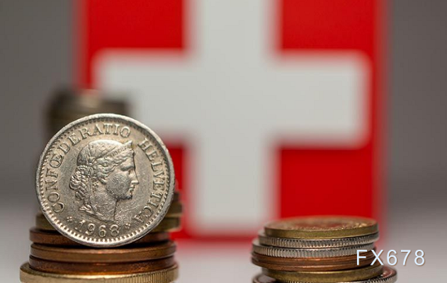 瑞士央行减少汇市干预，欧元料进一步承压-第1张图片