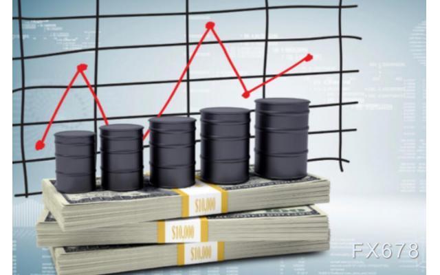 油市周评：油价探底回升，OPEC+达成增产后供需仍不平衡支撑油价-第1张图片