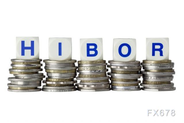 08月13日香港银行间同业拆借利率港币HIBOR -第1张图片