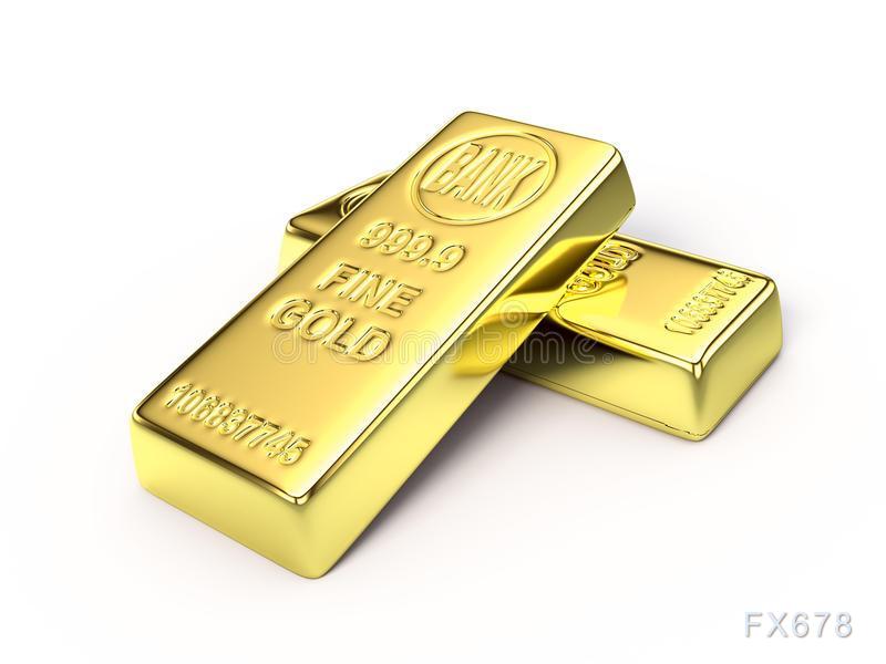 黄金交易提醒：美元再走强但涨幅受限，金价疲软态势料延续，关注欧银决议-第1张图片