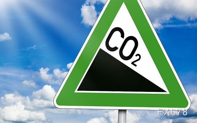 经济脱碳恐将重塑市场逻辑，黄金或可抵御全球零碳转型风险-第1张图片