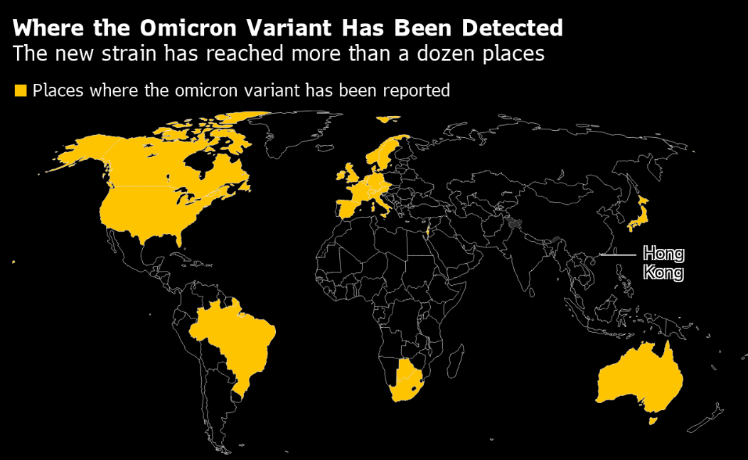 Omicron传播至全球大部分地区，美股大跌黄金有望企稳反弹-第2张图片