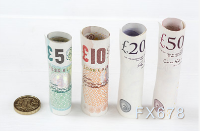 英镑兑美元连续第二日上涨，英国通胀飙至逾十年新高-第1张图片