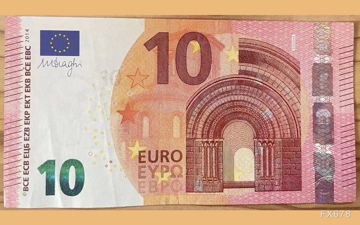 欧元兑美元获20日均线支撑，短线料继续区间震荡-第1张图片
