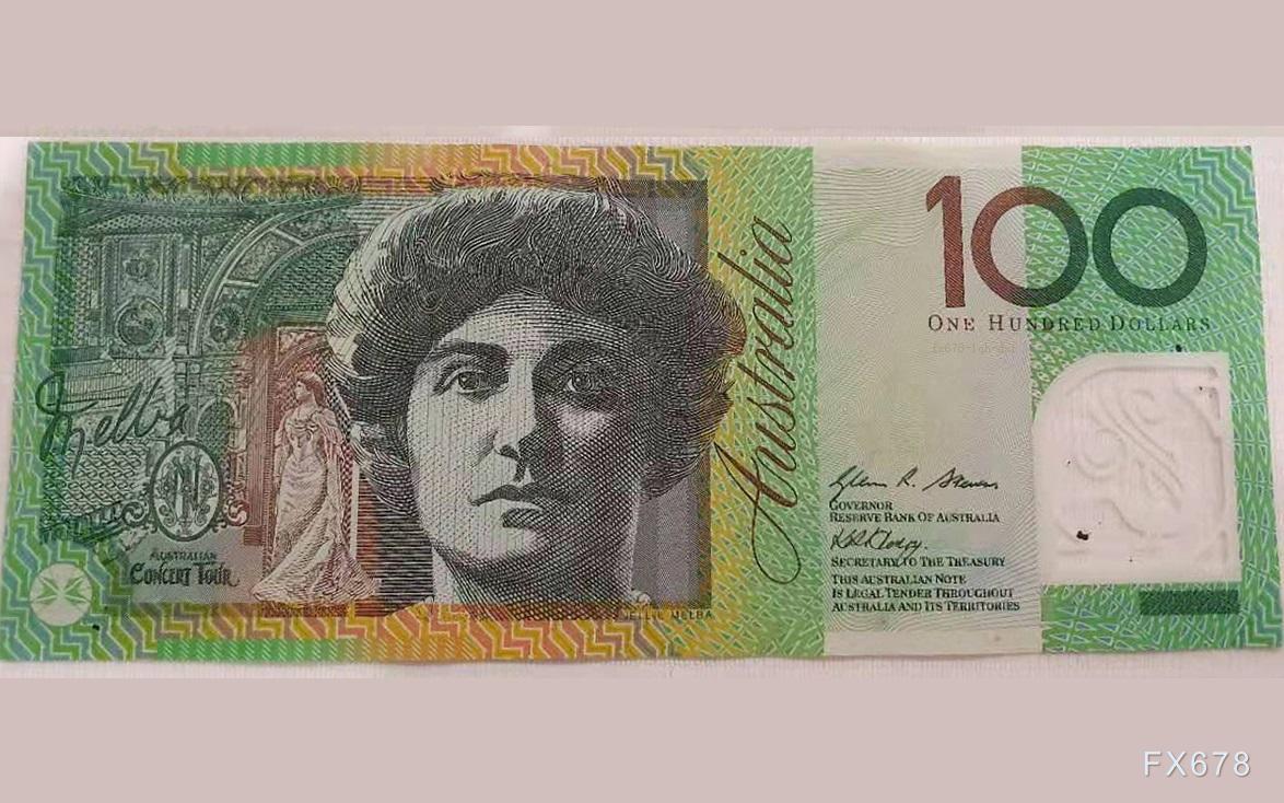 澳元2022年首个交易日承压，美元从一个月低位大幅反弹-第1张图片