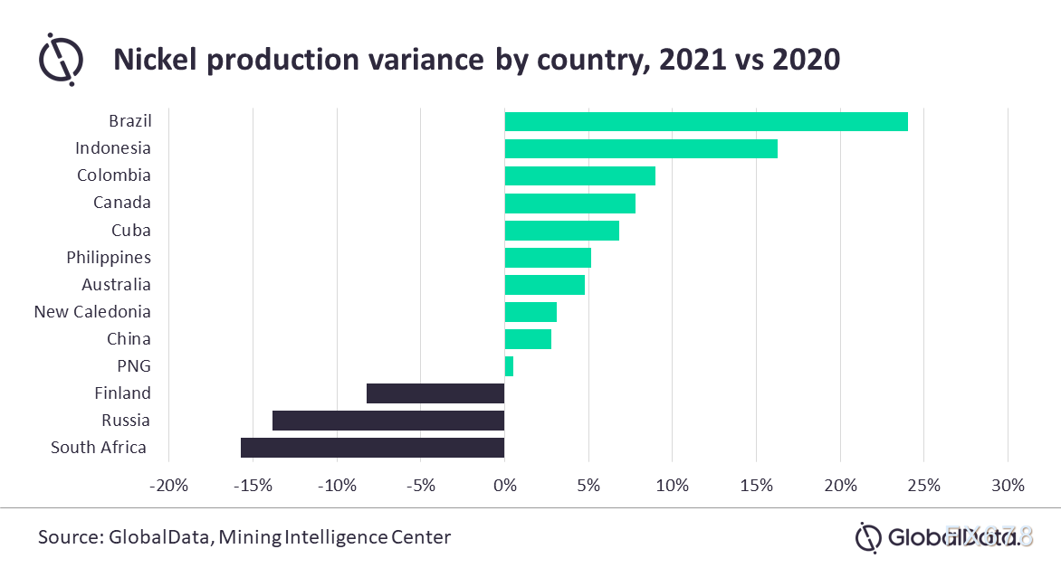 2022年被看好的热门品种：全球电煤需求仍有望创历史新高-第8张图片