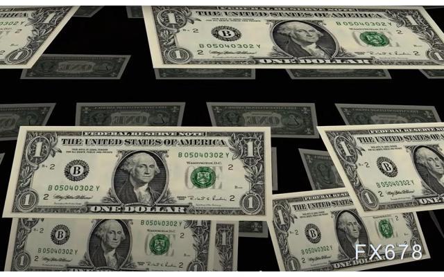 3月16日外汇交易提醒：美元在美联储决策会议前夕下跌，商品货币走高-第1张图片